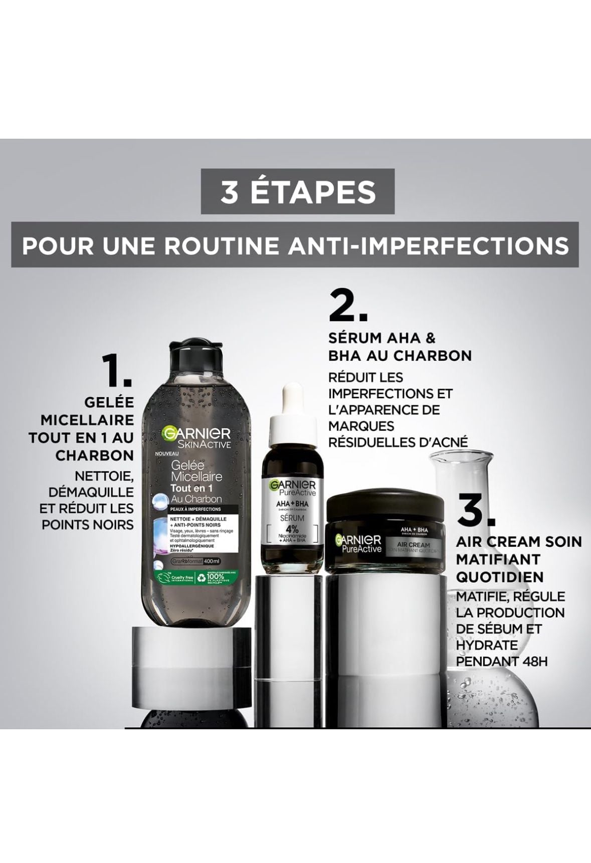 Garnier - Pure Active - Sérum Anti-Points Noirs & Imperfections