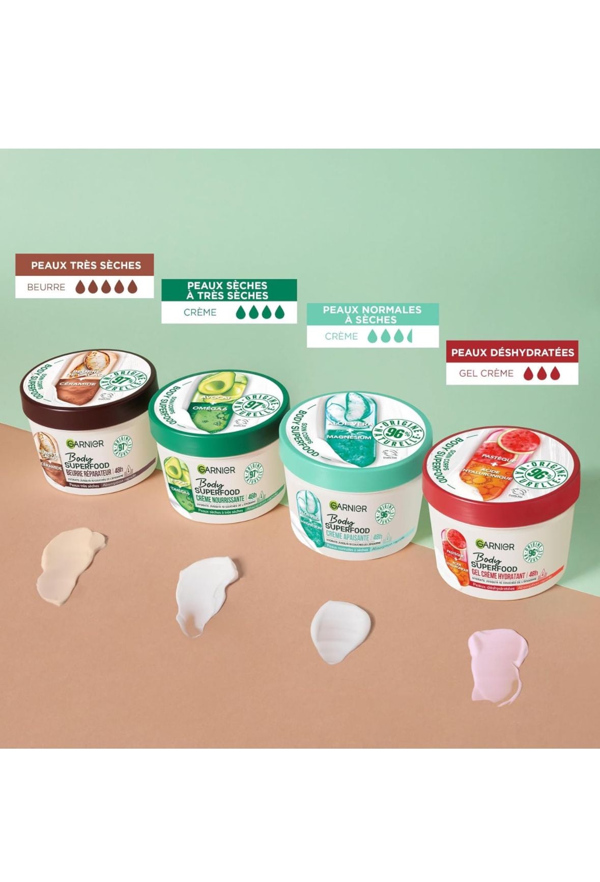 Garnier - Body Superfood - Crème Soin Corps Apaisante